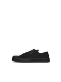 Kanvasky Black